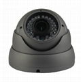 CCTV Camera