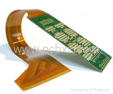 PCB for Electronic Products