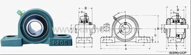 pillow block bearings UCP200