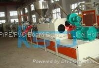 PVC Large Pipe Production Line  