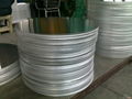 Manufacturer of Aluminum Circle For