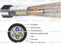 fiber optic cable 4