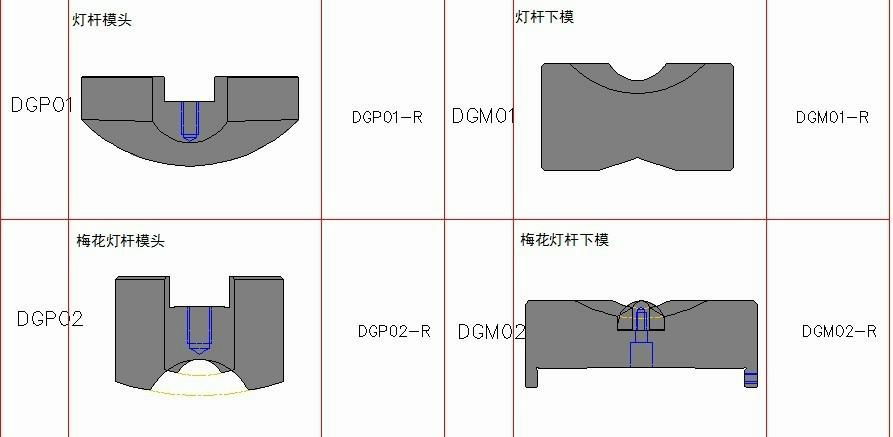 Finishing machine, expanding machine, bending machine, pipe mold, the mold 4