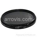 ND Variable Neutral Density Filter 