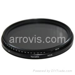 ND Variable Neutral Density Filter 