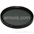 CPL Circular Polarizer Filter