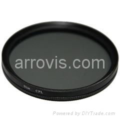 CPL Circular Polarizer Filter 