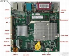 Support audio input and output / industrial / embedded  motherboard