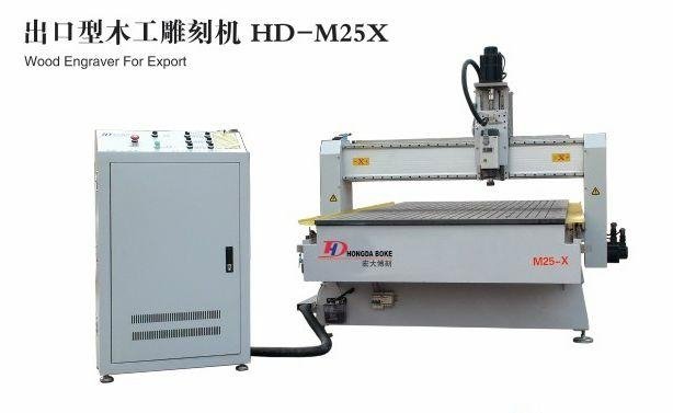 CNC Wood Working Machinery HD-M25X