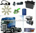 Scania Truck Spare Parts