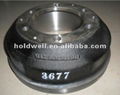 Brake Drum