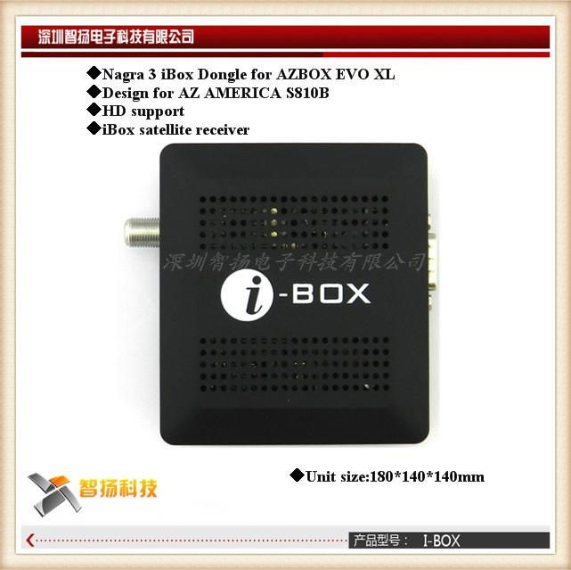 HD iBox Dongle receiver 