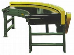 Turning Belt Conveyor