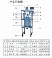 防爆双层玻璃反应釜 1