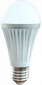 3w led bulb light 2