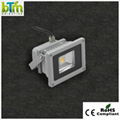 LED floodlight 1