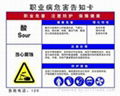 职业病危害告知卡（酸）