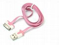 Colorful Micro USB charger cable for