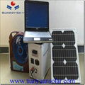 TY-055A  40W Solar Systems 3