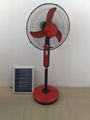 High Efficiency and Rechargeable DC&AC Output Solar Fan 1