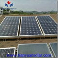 TY-081A  300W  Solar Power Price 1