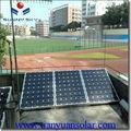 TY-081B  2012  Solar House lighting System 1