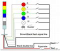 LTA207 led Signal tower red color modular LED layers 3