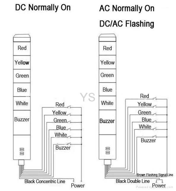 LTA205 signal lamp tower steady with buzzer   4