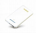 Ultra Slim Power Bank LS-B801