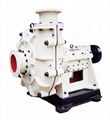 Slurry Pump