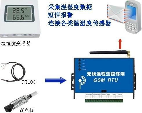 冷藏车温度短信报警