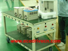 525 VAC 575 VAC frequency inverters (variable speed drives)