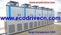 690V-790V vector control AC variable speed drives (frequency inverters)
