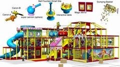 Cheer Amusement candy themed indoor playground 