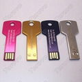 Key to the creative personality usb