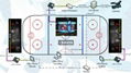 Icehockey Scoring System 1