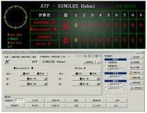 Tennis match timing and scoring system 5