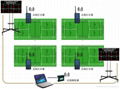 Badminton Scoring System 1