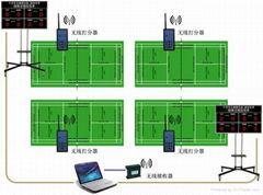 羽毛球比賽計時記分系統