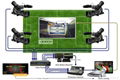 Live Video System 1