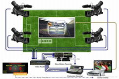 Live Video System