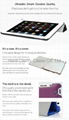 Ultra Slim Leather Smart Case Cover for New iPad 4 Retina, iPad 3 & 2 Sleep Wake 3