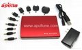 hot 10000mAh power bank for your mobile phone and tablet PC
