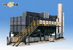 RTO Regenerative Thermal Oxidation Equipment