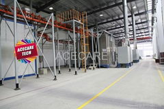 Auto Spraying Paint line, Powder