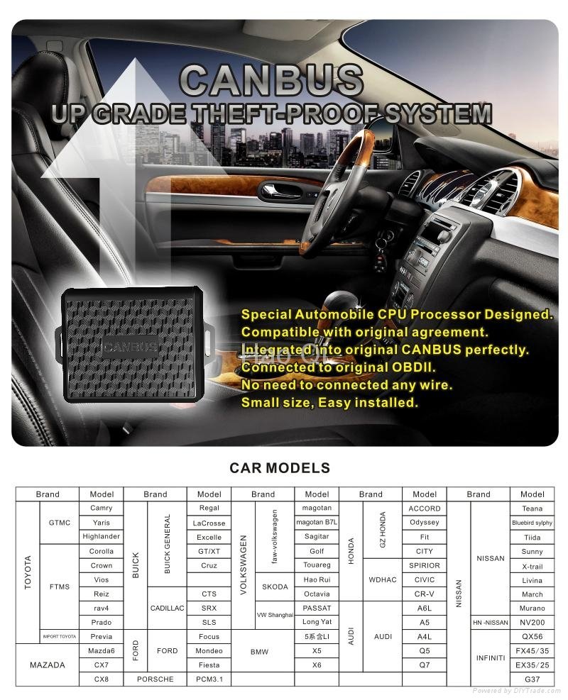 CANBUS upgrade theftproof system 2