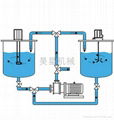 Pipeline emulsified grinder 4