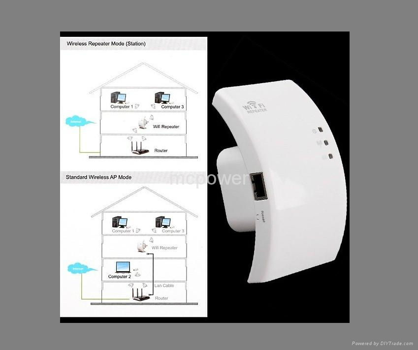 Wireless-N Wifi Repeater 802.11N/B/G Network Router Range Expander 300M  4