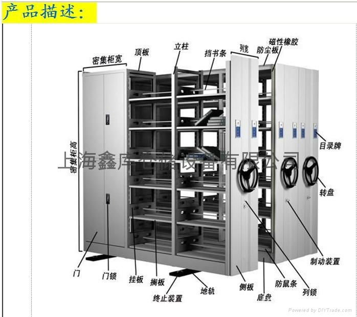 上海鑫庫移動密集架 2