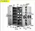上海鑫库移动密集架 2